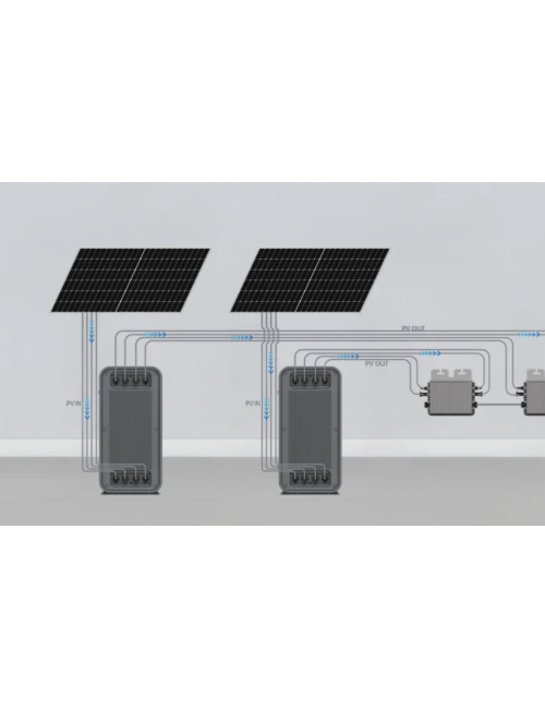 Balkonowy System PV Marstek...