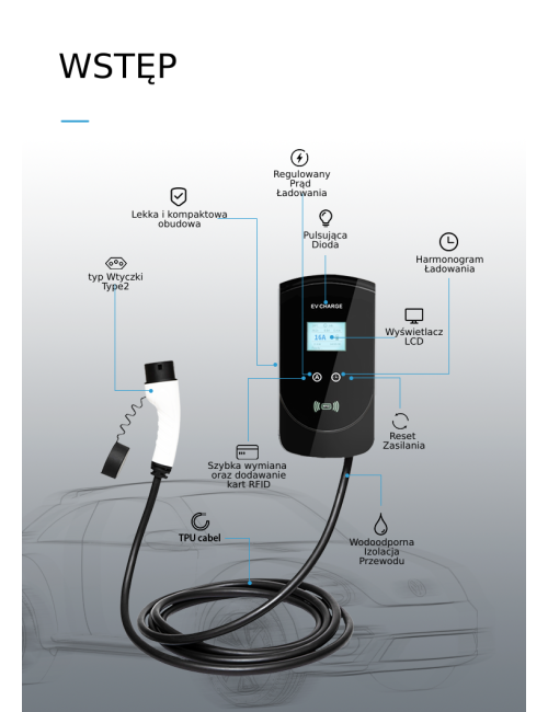 Ładowarka EV 11kW 16A 400V...
